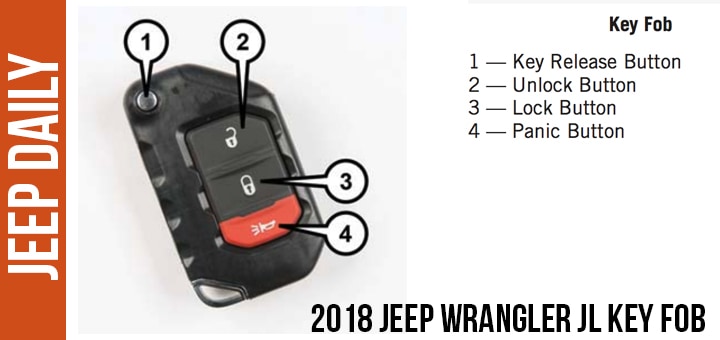 2018-jeep-wrangler-key-fob
