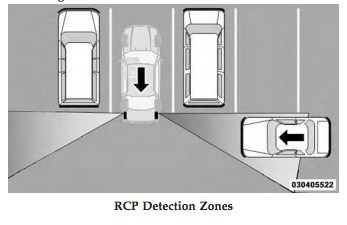 2018-jeep-wrangler-rcp-detection