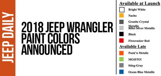2018-jeep-wrangler-paint-colors