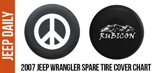 Spare Tire Archives - Jeep Daily | Jeep News and Videos
