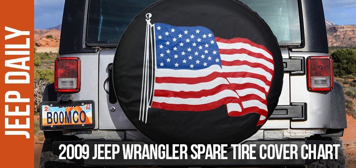 2009-jeep-wrangler-spare-tire-cover-sizing